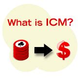 The Independent Chip Model (ICM) .
